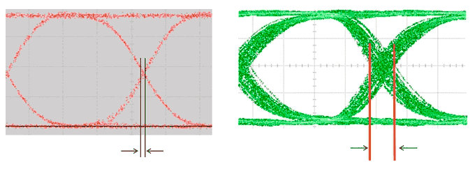 778698d1567324158-optical-sfp-multichannel-transport-jitter-png