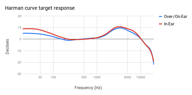 922812d1613416134-camilladsp-cross-platform-iir-fir-engine-crossovers-correction-etc-ex_z4f1u8aa8v6_-png