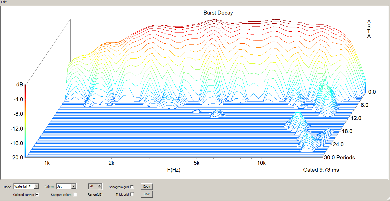 948641d1620127437-am-burst-decay-impulse-png