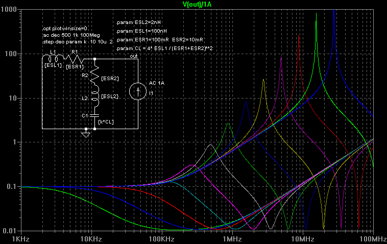 112575d1216754016-bypassing-psu-capacitors-effective-parallel_caps1.gif