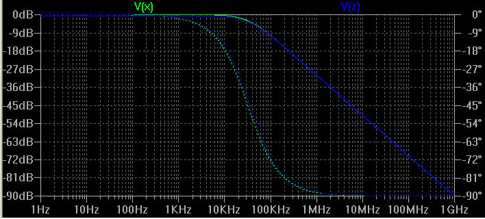166313d1270779560-my-take-discrete-shunt-voltage-regulator-lowpass-lr-vs-finesse.png