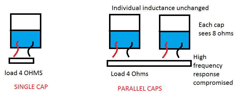 301273d1347600621-power-supply-resevoir-size-parallel-caps.png