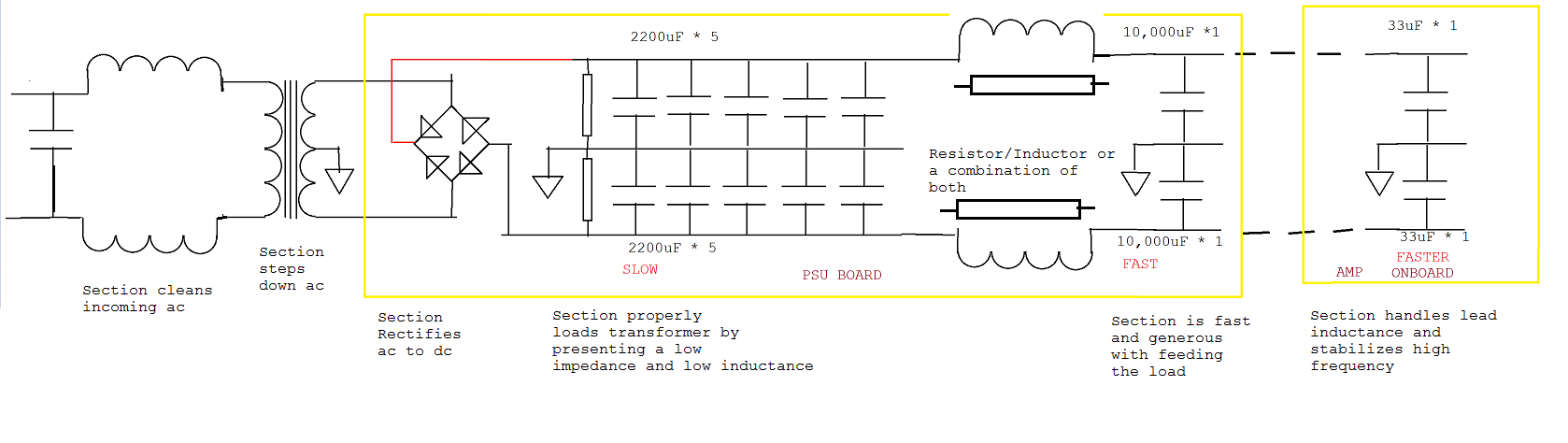 321310d1357241575-power-supply-resevoir-size-ps2_sample.png