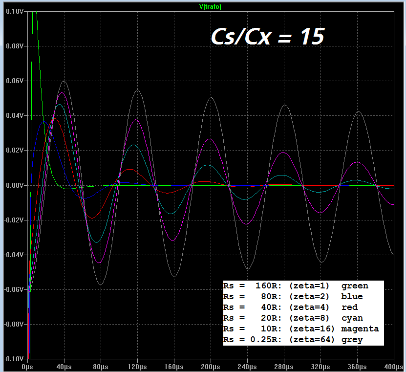 438277d1410627320-simple-no-math-transformer-snubber-using-quasimodo-test-jig-badly_chosen_cs.png