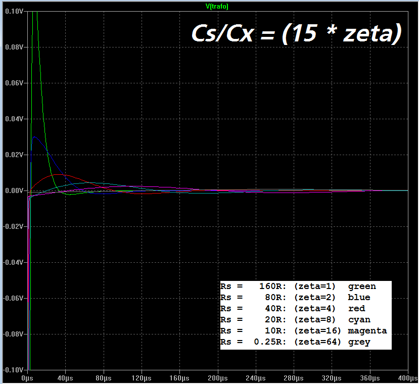 438278d1410627320-simple-no-math-transformer-snubber-using-quasimodo-test-jig-well_chosen_cs.png