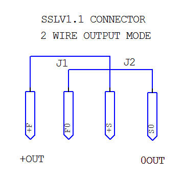 527395d1453772972-sslv1-1-builds-fairy-tales-bib_conventional_2wire_opt.png