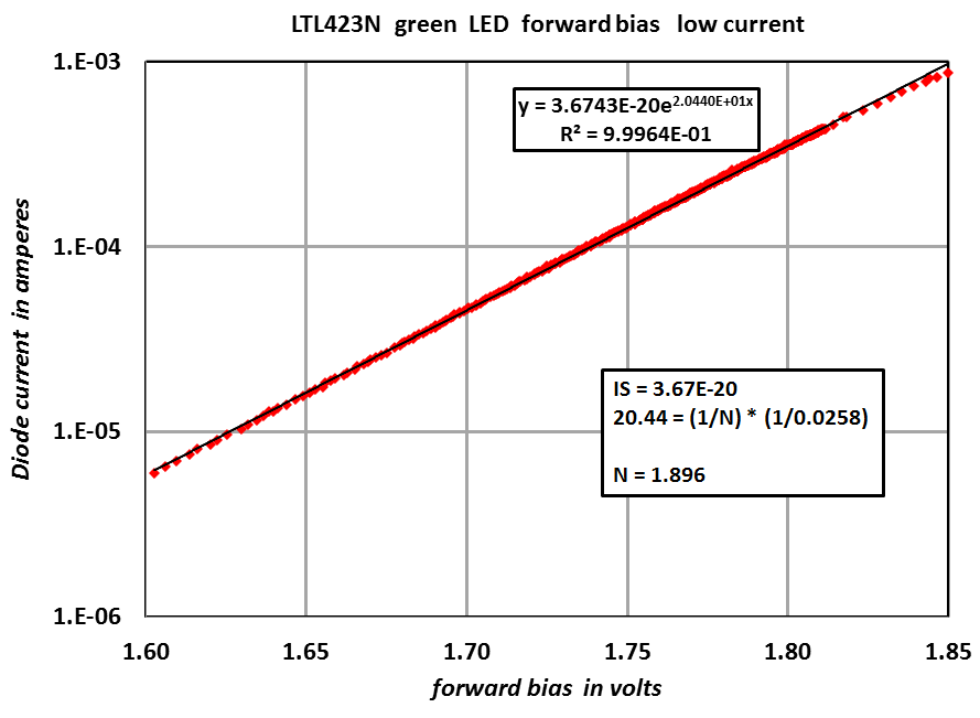 587492d1482532406-jungs-ultra-low-noise-vref-gled431-plot1-png