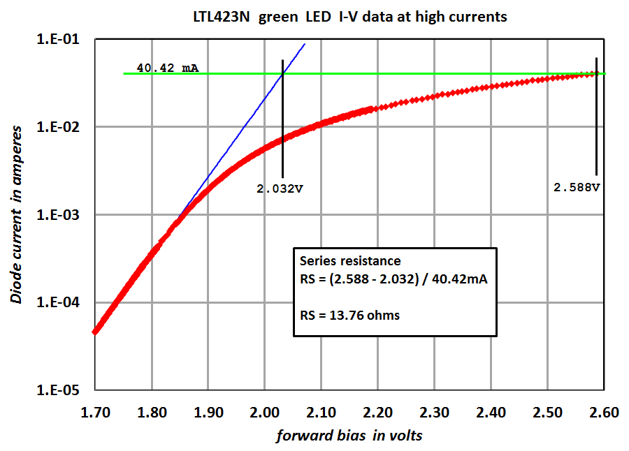 587493d1482532406-jungs-ultra-low-noise-vref-gled431-plot2-png