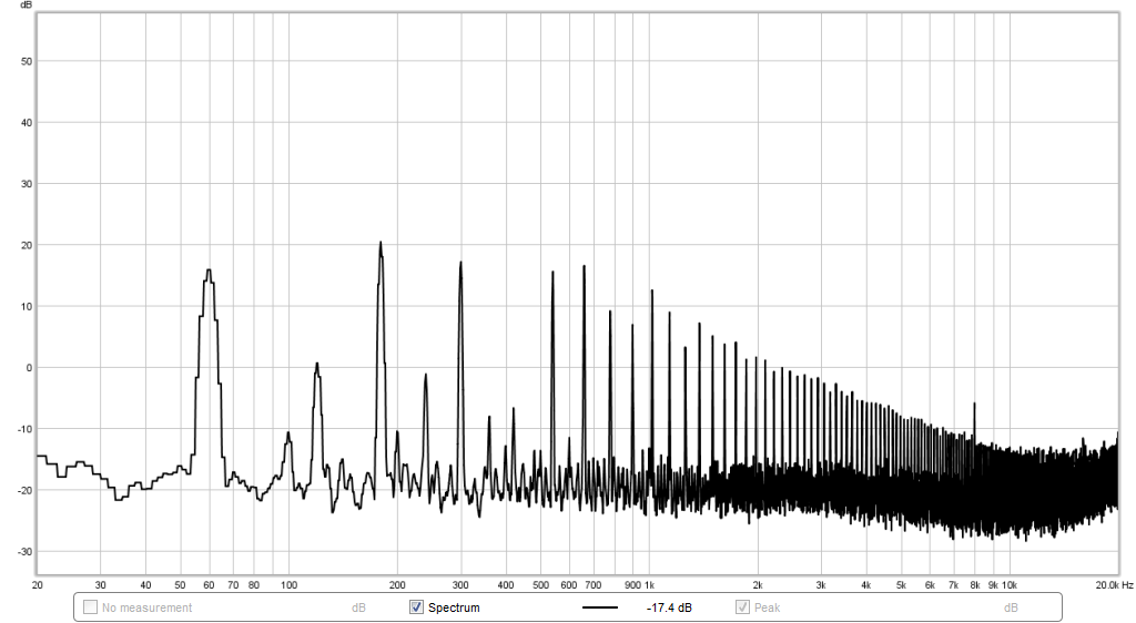 610804d1491806355-strange-forest-noise-linear-psu-background-psu-noise.png