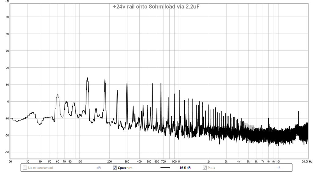 610813d1491808770-strange-forest-noise-linear-psu-rail-noise-2u2-cap.png