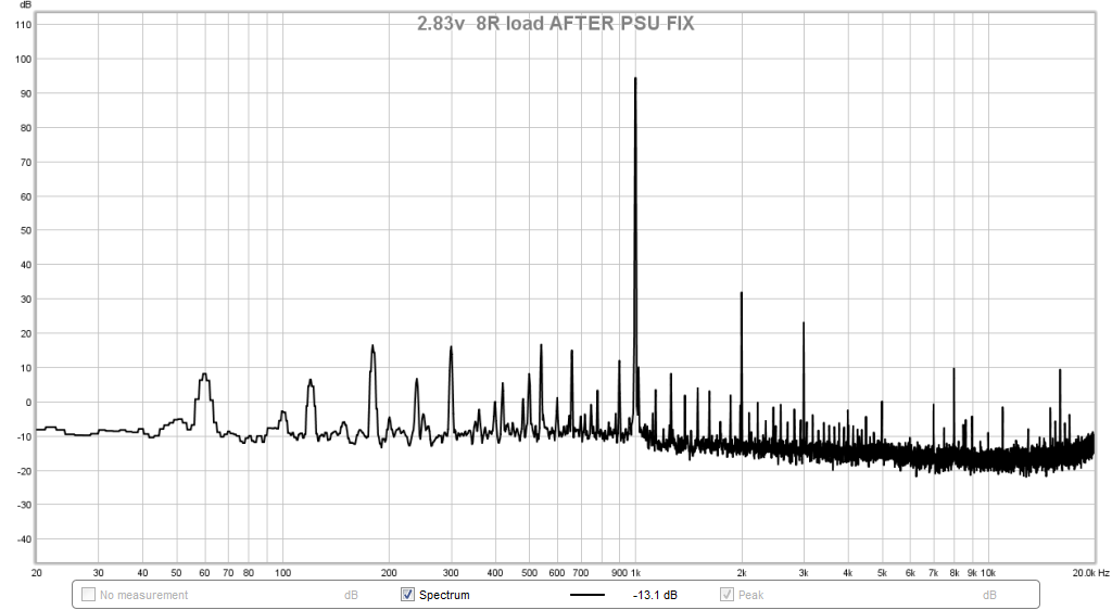 610962d1491889030-strange-forest-noise-linear-psu-after-2.83v-fft.png