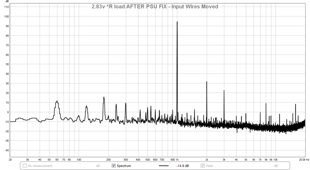 610963d1491889030-strange-forest-noise-linear-psu-after-2.83v-fft-move-input-wires.png