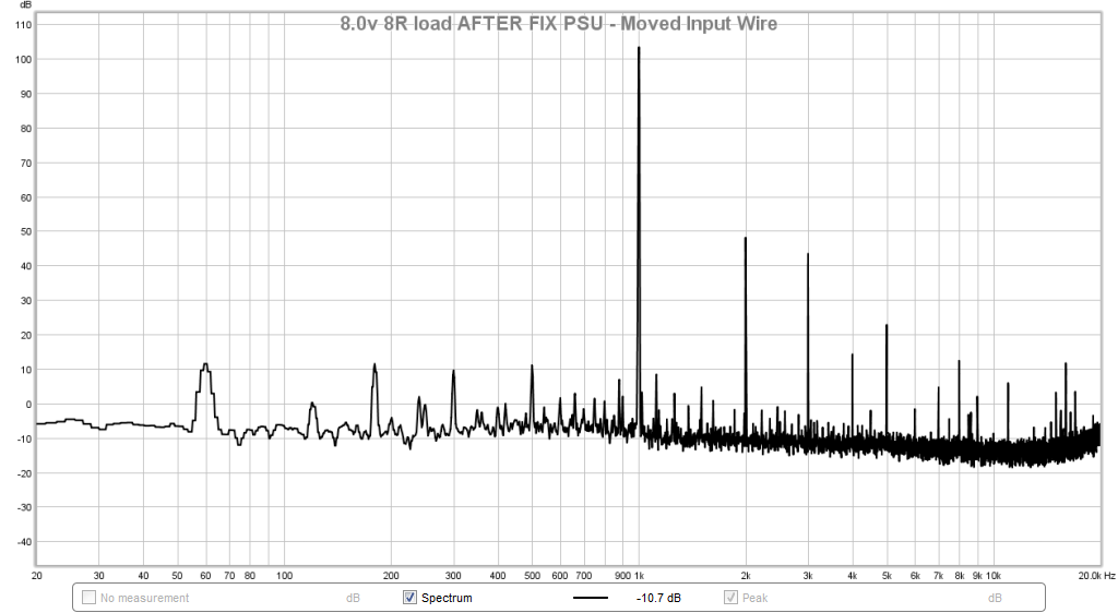 610964d1491889030-strange-forest-noise-linear-psu-after-8.0v-fft-move-input-wires.png