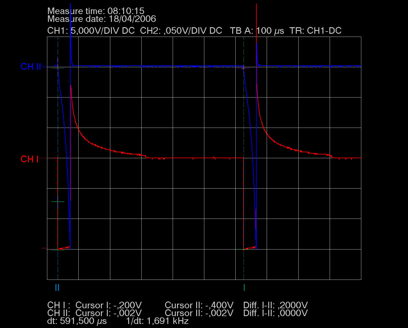 623287d1498665293-measuring-inductors-testpwm3.gif