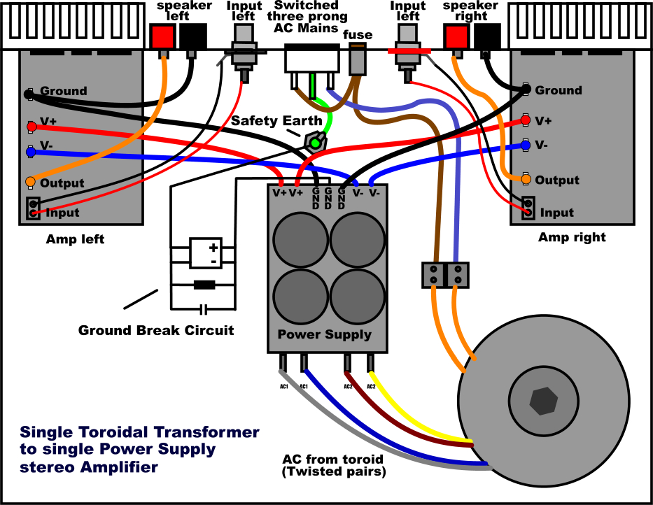 659558d1517296509-understanding-star-grounding-amp-grounding-jpg