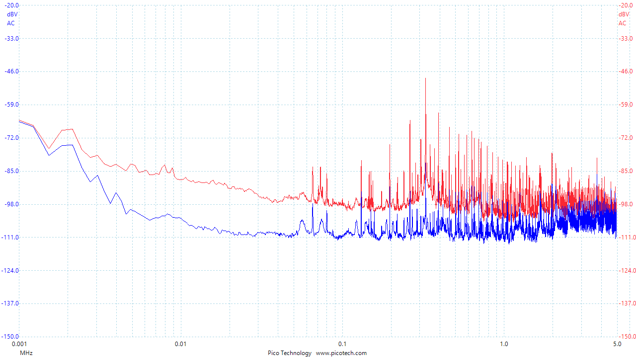 705245d1537709876-taming-noisy-smpsu-red-filter-shield-blue-png