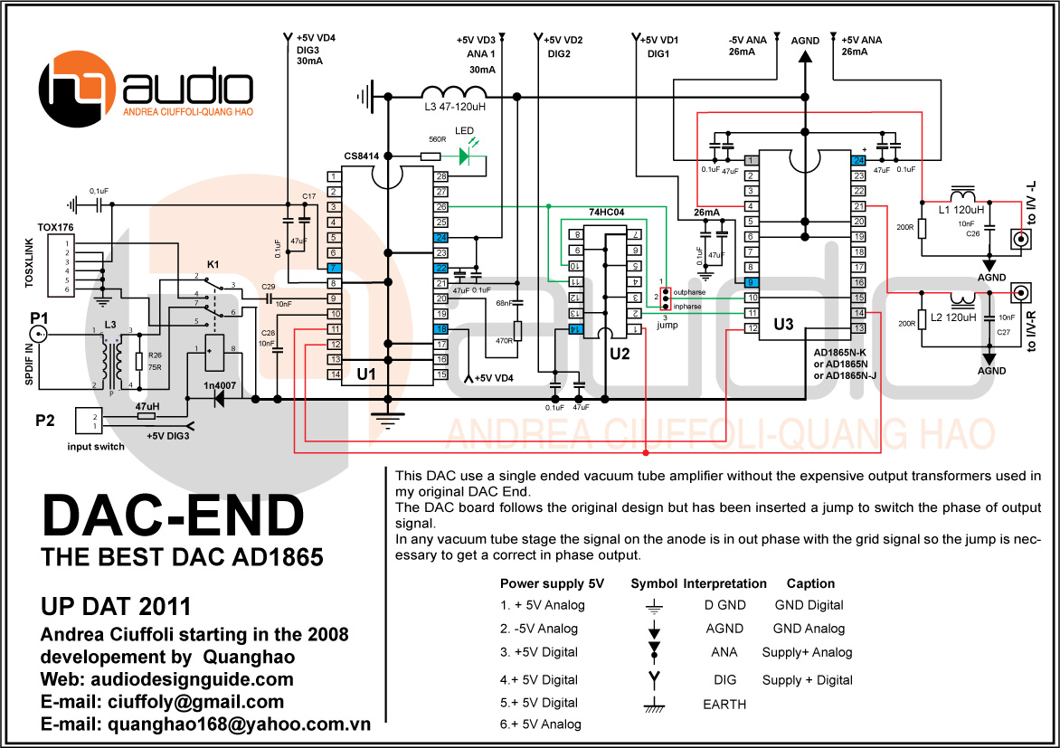 219162d1303207276-dac-end-best-dac-ad1865-updat-2011-dac-end-updat-2011-cricuit.jpg