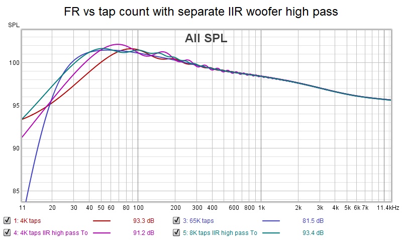 855121d1592911881-vituixcad-fr-vs-tap-count-separate-iir-woofer-pass-jpg