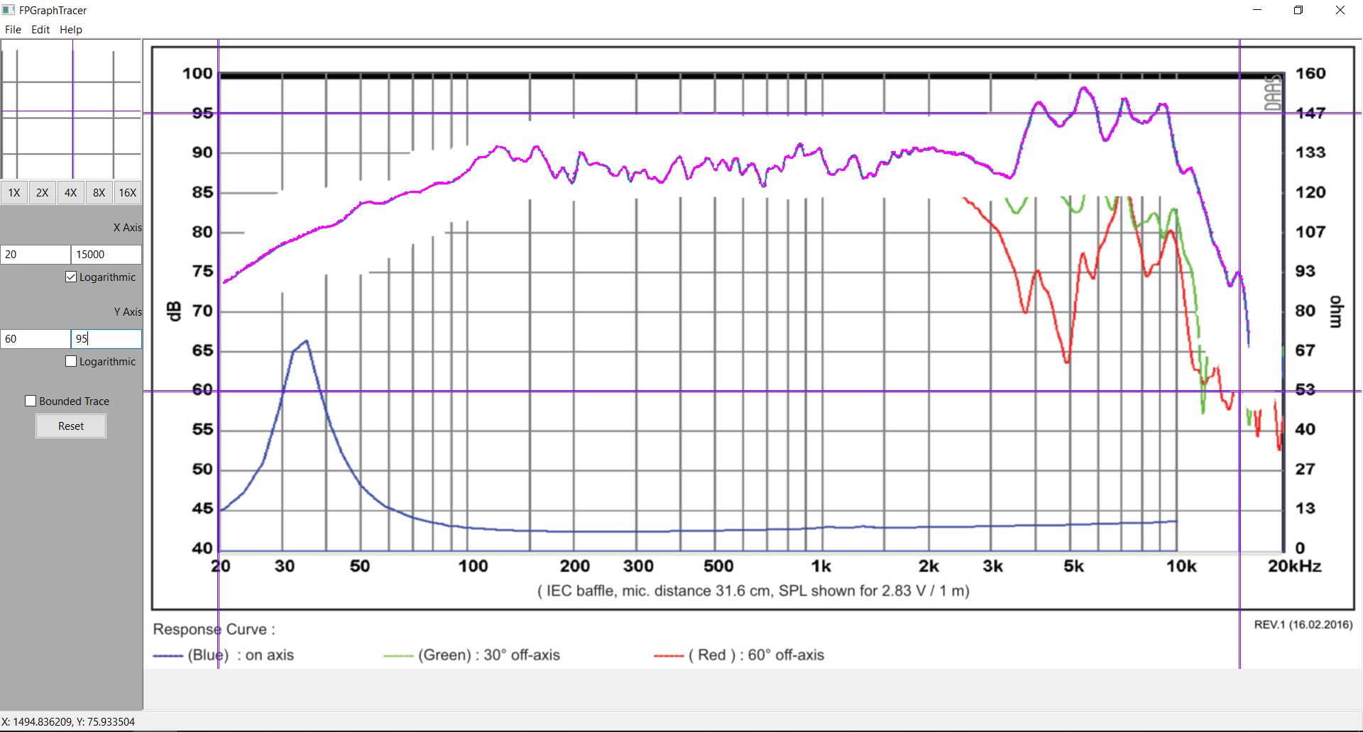 960737d1624018415-fpgraph-tracer-software-create-frd-zma-file-graphic-response-curve-trace-1-jpg