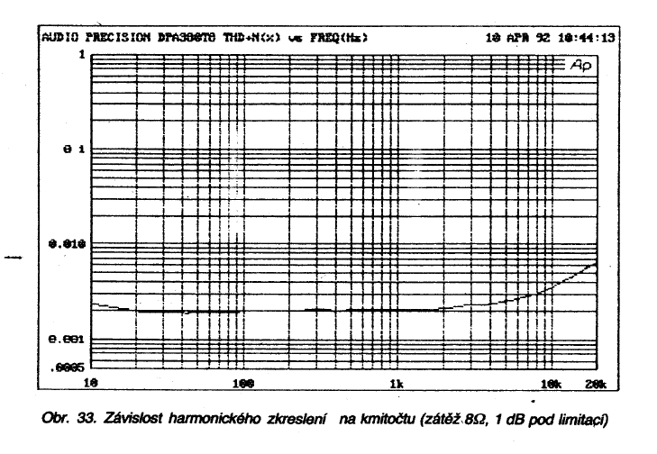 143508d1255453191-pavel-dudeks-upupa-epops-amplifiers-ii-dpa380.png