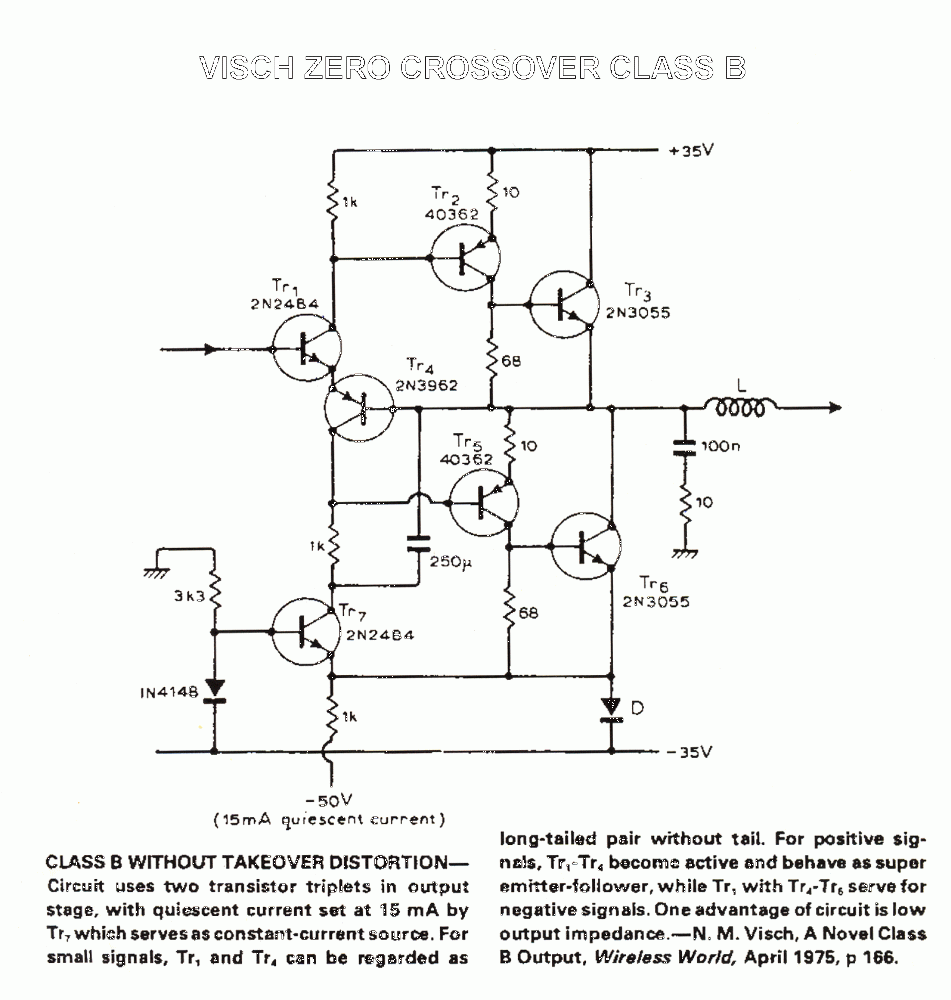 156027d1264887308-class-b-w-o-crossover-distortion-1975-novelnonswitchclassb.gif