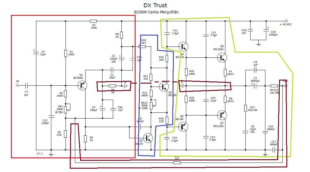 240096d1316090321-identifying-stages-amplifier-understanding-dx-trust-categorize.jpg