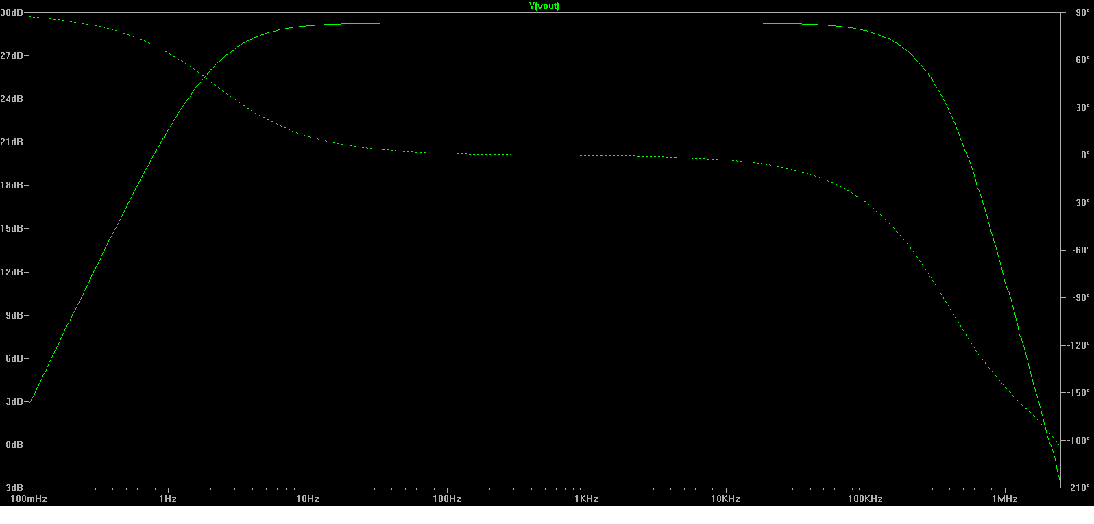 280241d1336004289-symifet-100-symmetrical-mosfet-amp-frequency.png