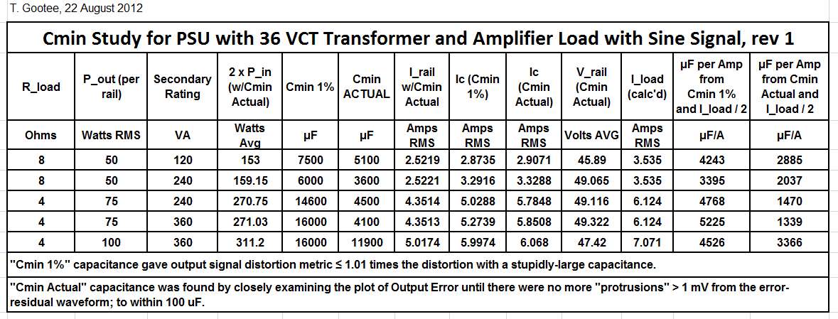 297304d1345616860-power-supply-resevoir-size-data_table2.jpg