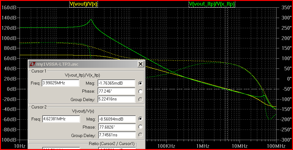 368658d1377957066-cfa-topology-audio-amplifiers-cfa_compare4.png