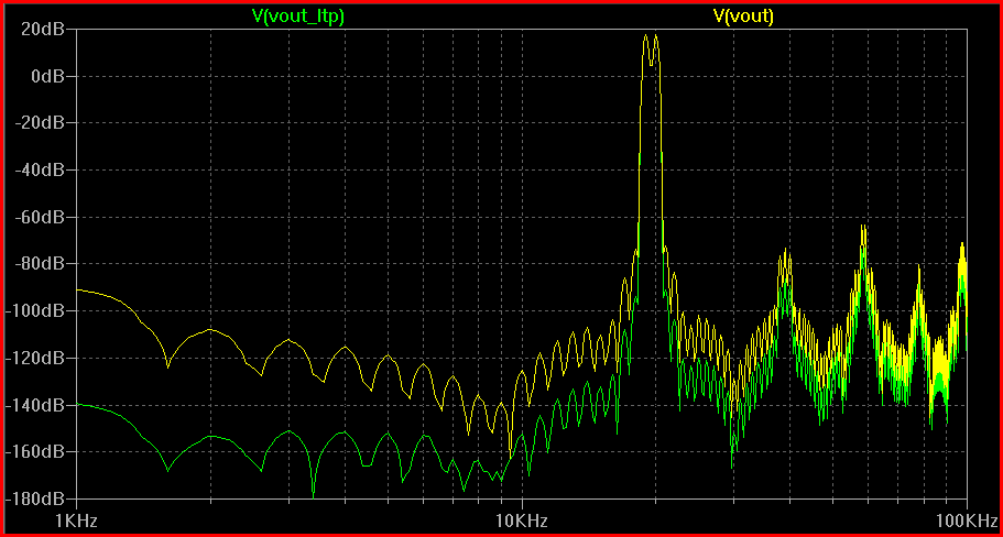 368659d1377957066-cfa-topology-audio-amplifiers-cfa_compare3.png