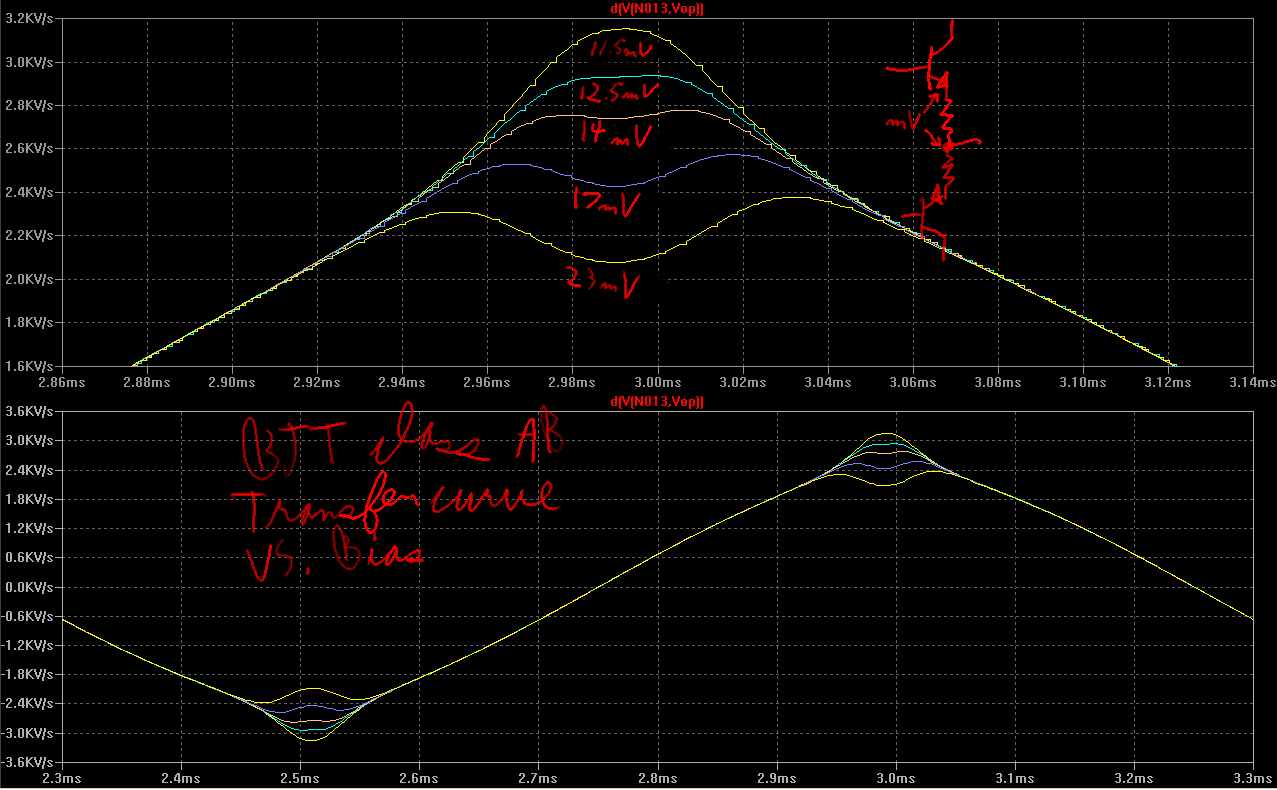 400099d1392529360-slewmaster-cfa-vs-vfa-rumble-classab-bjt-bias.png