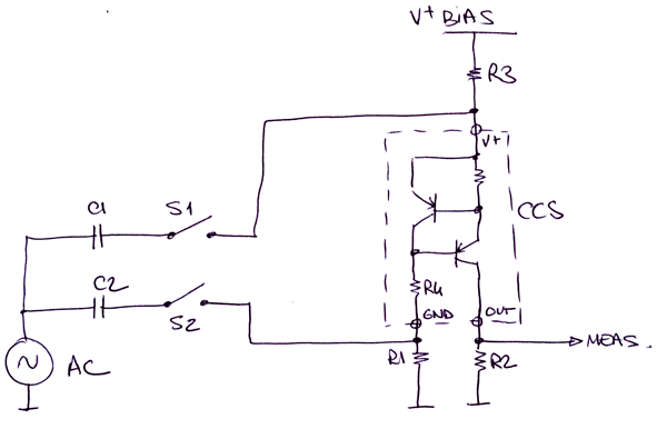 476578d1428574890-how-do-you-calculate-impedance-current-source-ccsmeas.png