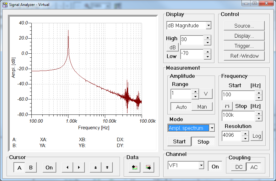 544741d1461239382-100w-ultimate-fidelity-amplifier-fx8-egra-hexfet-mod-spectrum-analyzer-1khz.png