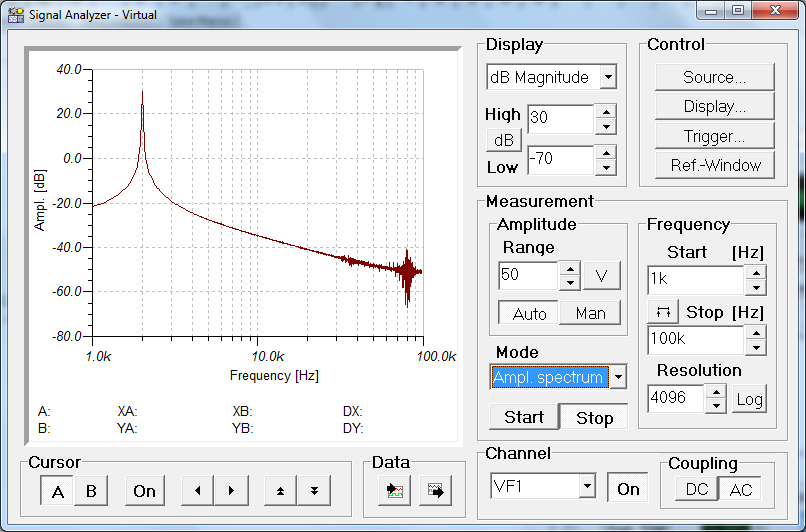 544928d1461341518-100w-ultimate-fidelity-amplifier-fx8-xrk971-hexfet-vbe-spectrum-analyzer-2khz-65w.png