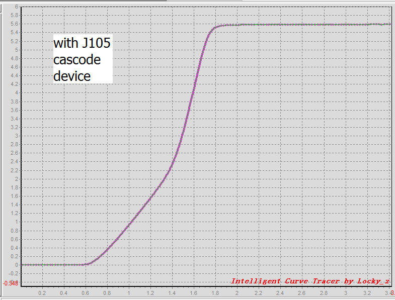 549171d1463243250-lm334-makes-nice-5-5-ma-current-source-2-0-2-2-volts-cascoded-png