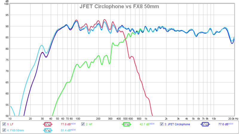 550068d1463593364-100w-ultimate-fidelity-amplifier-circlophone-vs-fx8-compare-xo.png