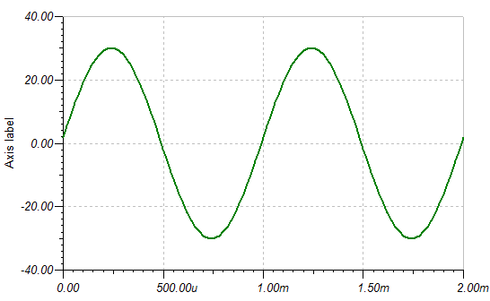 561304d1469191121-100w-ultimate-fidelity-amplifier-fh12-scope-sine-1k.png