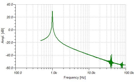 561308d1469191320-100w-ultimate-fidelity-amplifier-fh12-spectrum.png