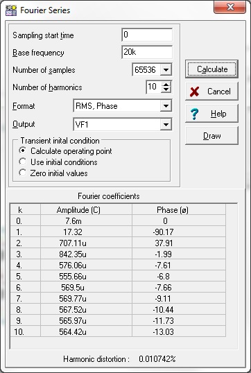 562190d1469723129-100w-ultimate-fidelity-amplifier-cfh7-thd-analysis-20khz.jpg