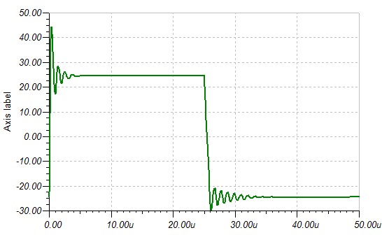 563195d1470315662-cfh7-amp-cfh7-oscope-20khz-470nf-load-no-thiele.jpg