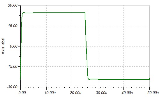 563196d1470315662-cfh7-amp-cfh7-oscope-20khz-470nf-load-thiele.jpg