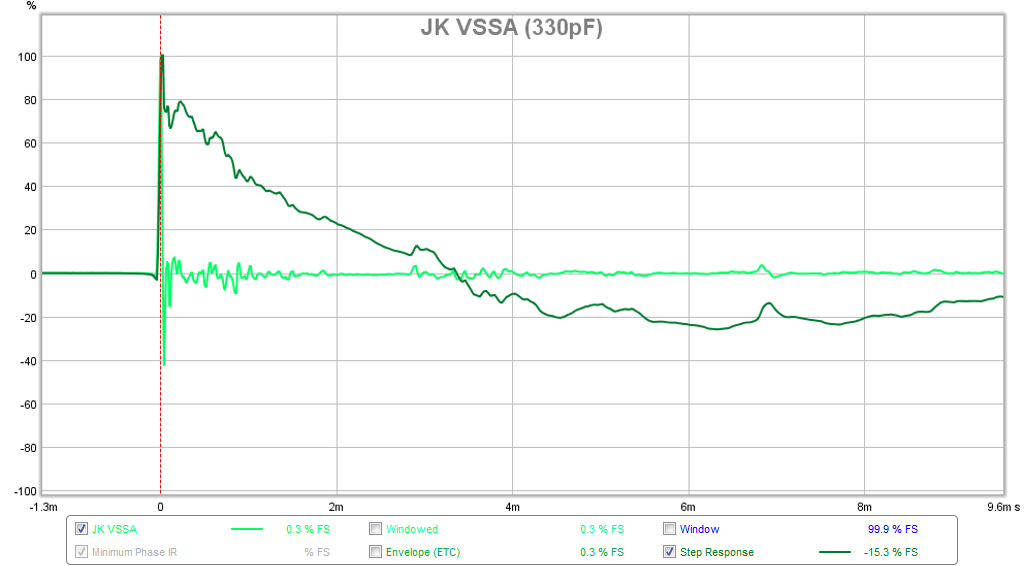 564184d1470800708-virtual-audition-very-simple-quasi-mosfet-amp-amp-comparison-all-freq-response-ir-vssa2.png