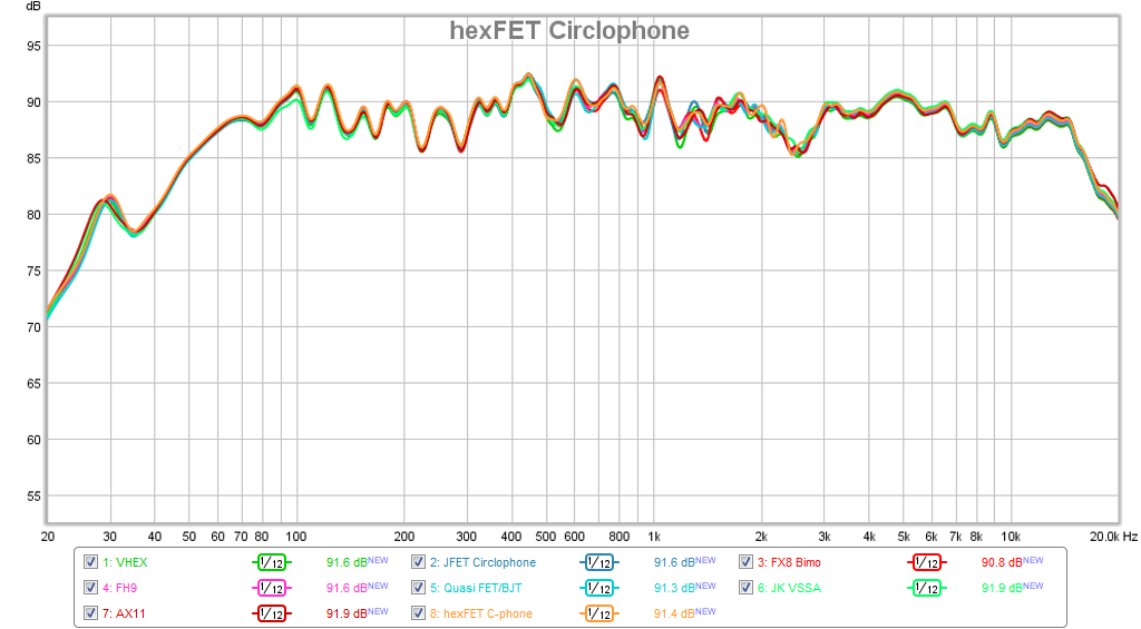 564434d1470913261-virtual-audition-very-simple-quasi-mosfet-amp-amp-comparison-all-freq-response-hexfet-cphone.png