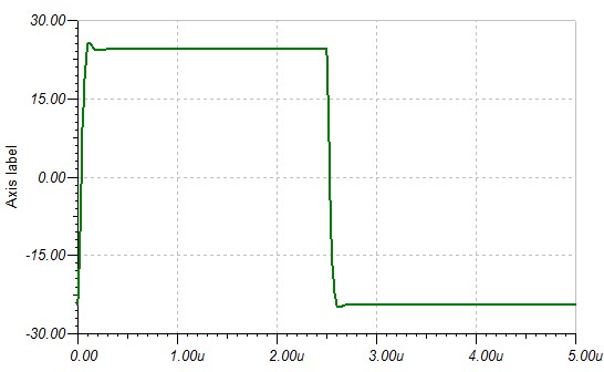 564671d1471018890-virtual-audition-very-simple-quasi-mosfet-amp-cfh7-oscope-200khz-square.jpg
