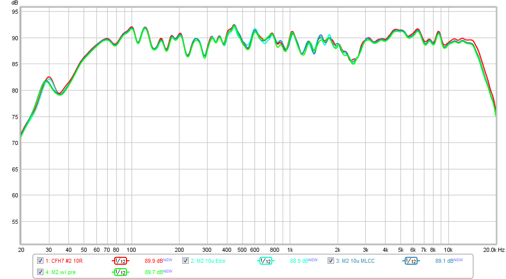 567416d1472633316-virtual-audition-very-simple-quasi-mosfet-amp-m2-meas-fr-compare.png