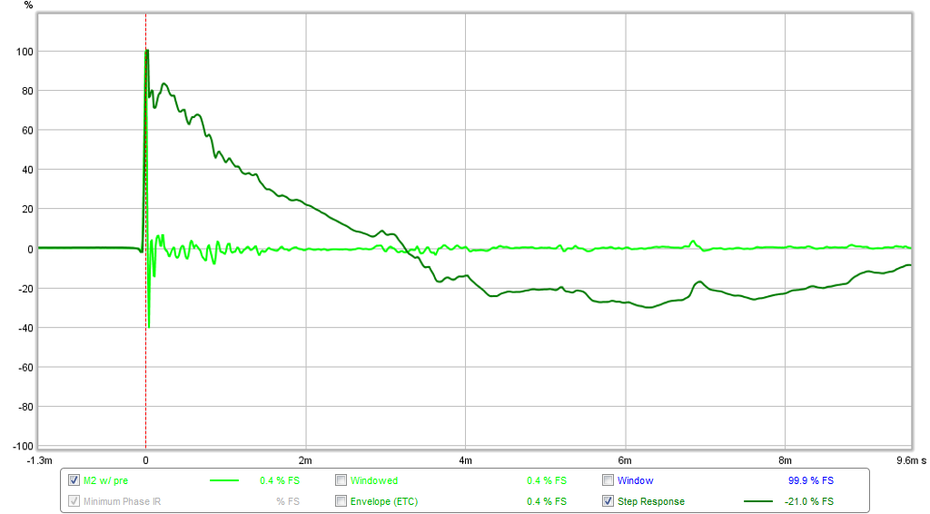 567418d1472633316-virtual-audition-very-simple-quasi-mosfet-amp-m2-meas-ir.png