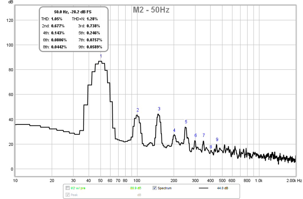 567546d1472701970-virtual-audition-very-simple-quasi-mosfet-amp-m2-rta-50hz.png