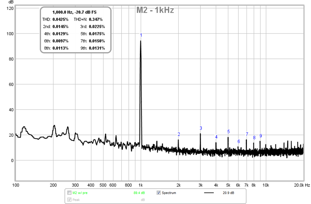 567549d1472701970-virtual-audition-very-simple-quasi-mosfet-amp-m2-rta-1khz.png