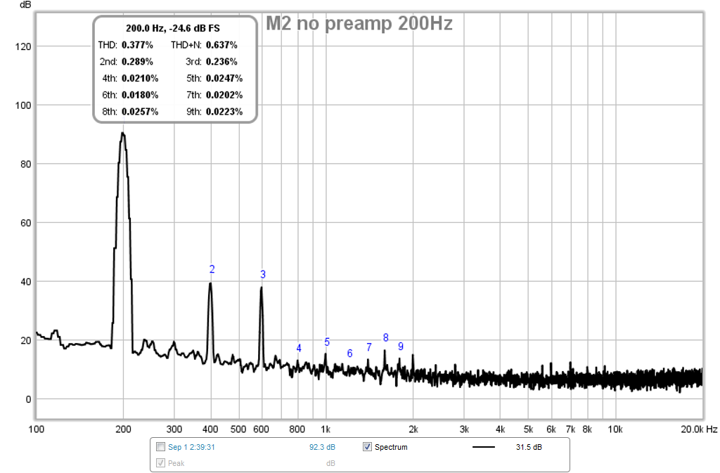 567557d1472712916-virtual-audition-very-simple-quasi-mosfet-amp-m2-rta-200hz-no-preamp.png