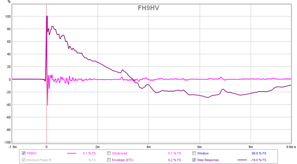 568419d1473234621-virtual-audition-very-simple-quasi-mosfet-amp-fh9hv-ir.png
